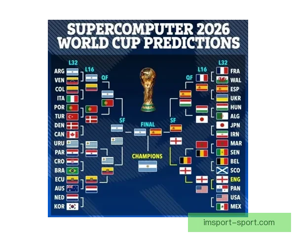 世界杯竞猜技巧揭秘：如何根据球队状态和历史数据精准预测比分