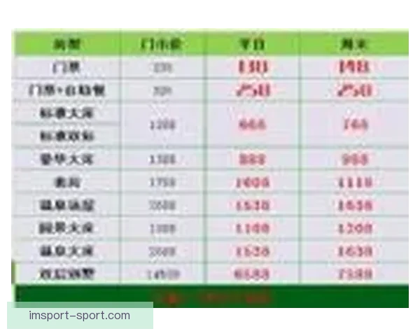世界杯胜负竞猜平台全方位解析助你精准预测比赛结果