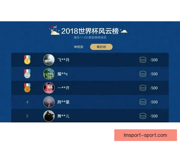 世界杯足球精彩赛事竞猜与投注技巧全解析指南