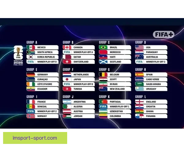 2026世界杯焦点明星球员表现解析与未来赛场潜力预测