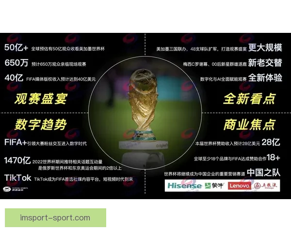 美加墨世界杯精彩竞猜策略全面解析与实用指南