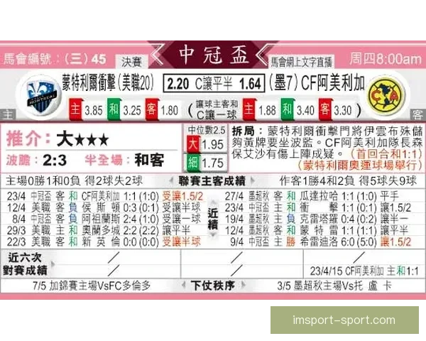 美加墨世界杯胜负赔率最新分析及夺冠趋势预测