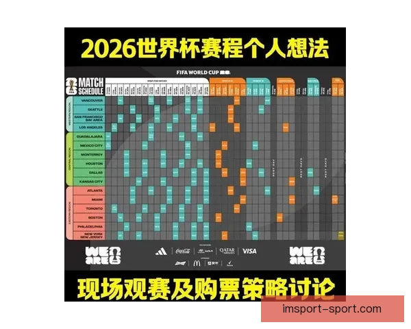 2026世界杯竞猜全面攻略分析热门球队和赛况预测技巧