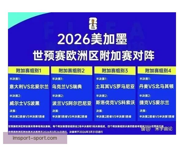美加墨世界杯精彩赛事预测与冠军争夺全解析
