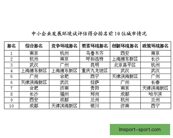 基于数据模型与球队状态的世界杯竞猜预测策略与胜率评估分析指南