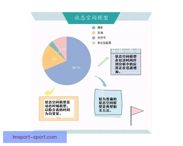 基于数据模型与球队状态的世界杯竞猜预测策略与胜率评估分析指南