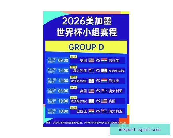 2026世界杯全攻略预测赛事精彩比分分析指南