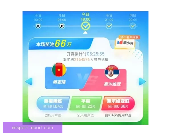 世界杯赛程深度解析与竞猜盘口精准预测全攻略