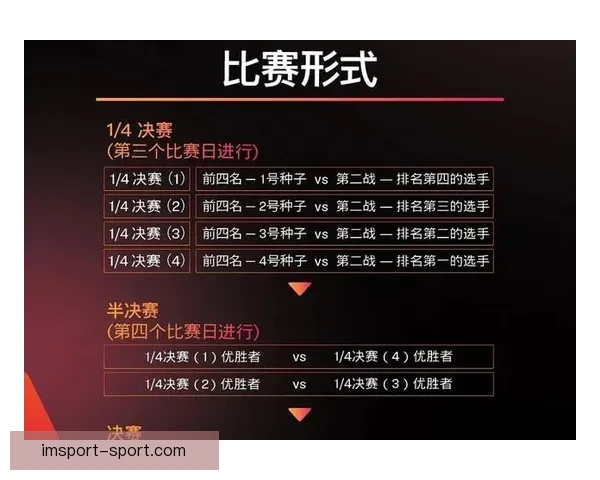 世界杯竞猜在线平台投注技巧与赛事预测全攻略指南深度解析与稳赚思路