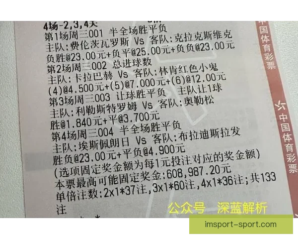 世界杯赛果预测全解析与热门竞猜策略深度指南
