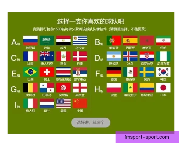 世界杯胜负竞猜策略与分析：解读各队优势与潜力预测